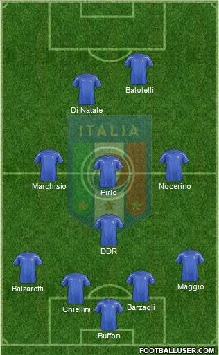 Italy Formation 2012