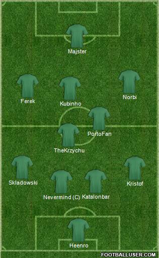 Pro Evolution Soccer Team Formation 2012