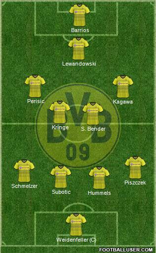 Borussia Dortmund Formation 2012