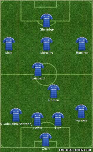 Chelsea Formation 2012
