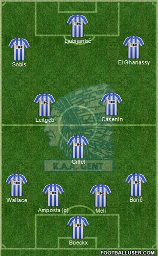 KAA Gent Formation 2012