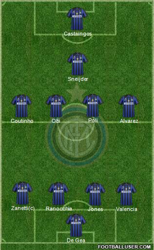 F.C. Internazionale Formation 2012