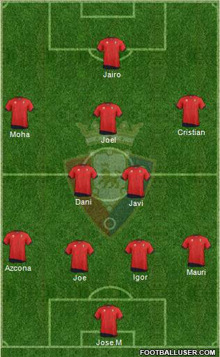 C. At. Osasuna Formation 2012