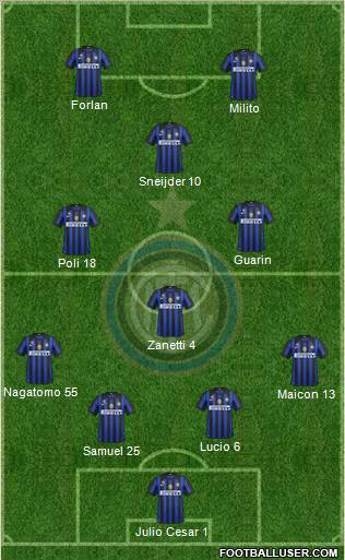 F.C. Internazionale Formation 2012