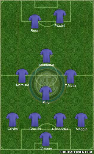F.C. Internazionale Formation 2012