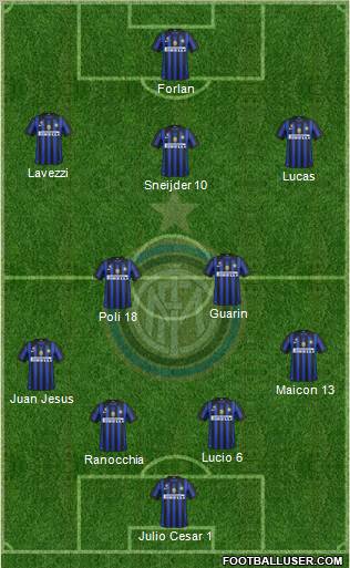 F.C. Internazionale Formation 2012