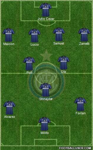F.C. Internazionale Formation 2012