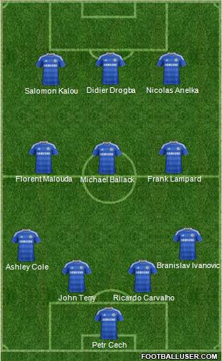 Chelsea Formation 2012