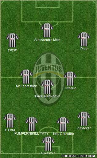 Juventus Formation 2012