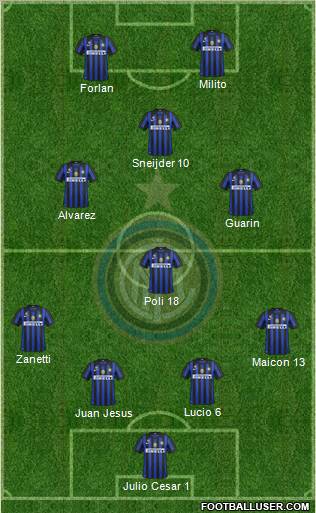 F.C. Internazionale Formation 2012