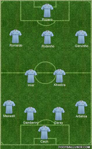 Manchester City Formation 2012