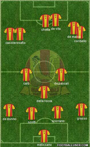 Gallipoli Formation 2012