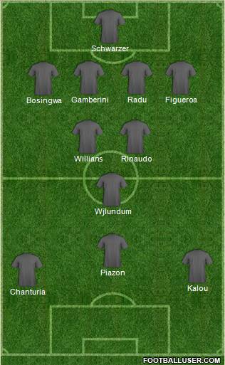 Liverpool Formation 2012