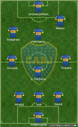 Boca Juniors Formation 2012