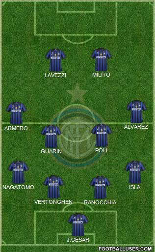 F.C. Internazionale Formation 2012