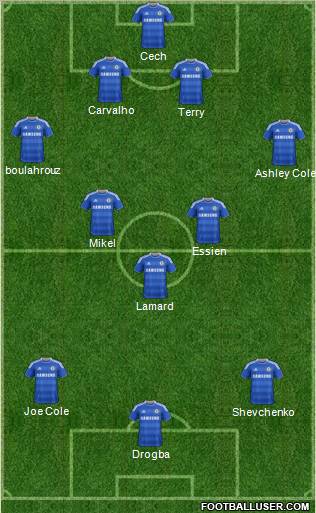 Chelsea Formation 2012