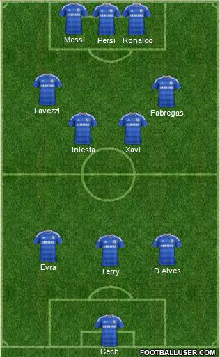 Chelsea Formation 2012