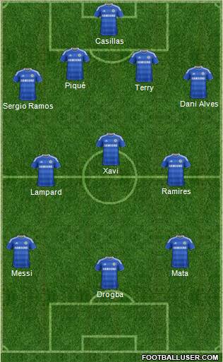 Chelsea Formation 2012