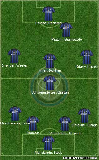 F.C. Internazionale Formation 2012