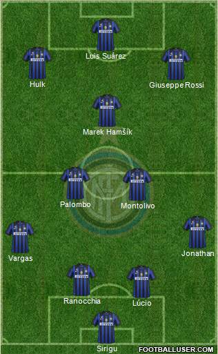 F.C. Internazionale Formation 2012