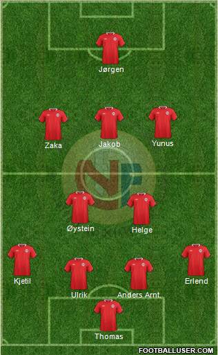 Norway Formation 2012