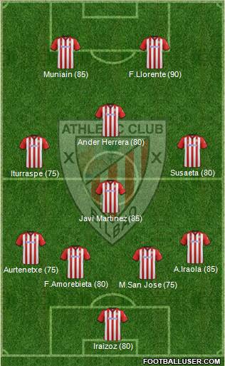 Athletic Club Formation 2012