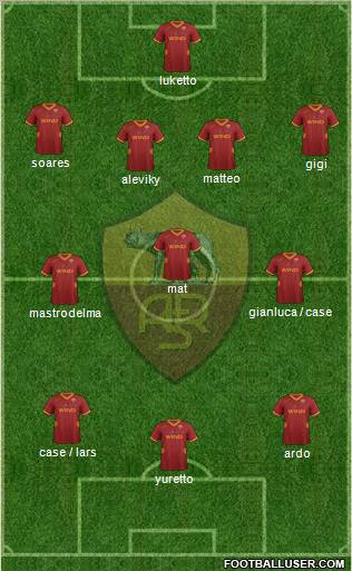 AS Roma Formation 2012