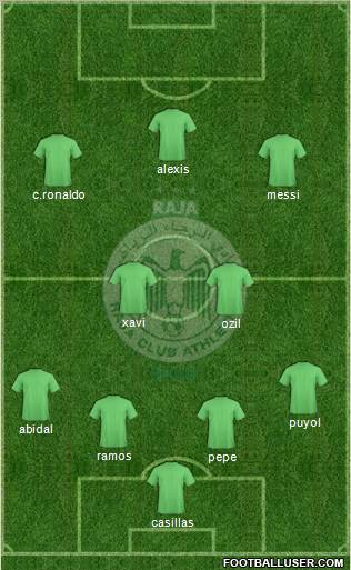 Raja Club Athletic Formation 2012