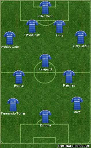 Chelsea Formation 2012