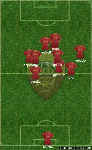 AS Roma Formation 2012