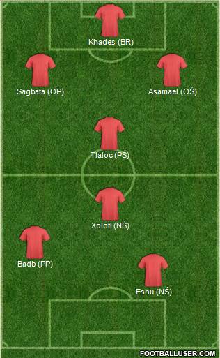 Football Manager Team Formation 2012