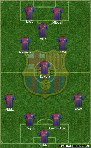 F.C. Barcelona Formation 2012
