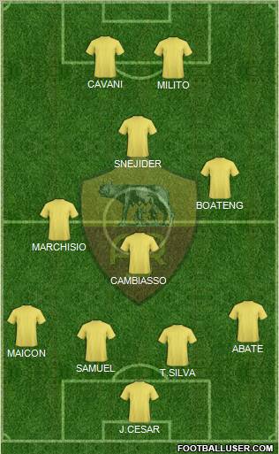 AS Roma Formation 2012