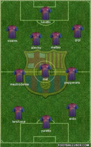 F.C. Barcelona Formation 2012