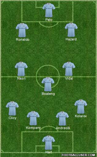 Manchester City Formation 2012