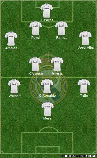 R. Madrid Castilla Formation 2012