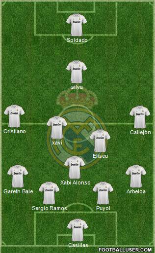 Real Madrid C.F. Formation 2012