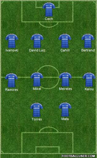 Chelsea Formation 2012