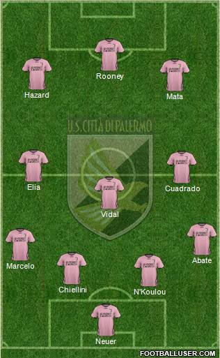 Città di Palermo Formation 2012