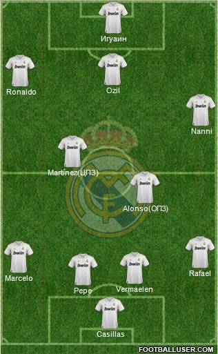 Real Madrid C.F. Formation 2012