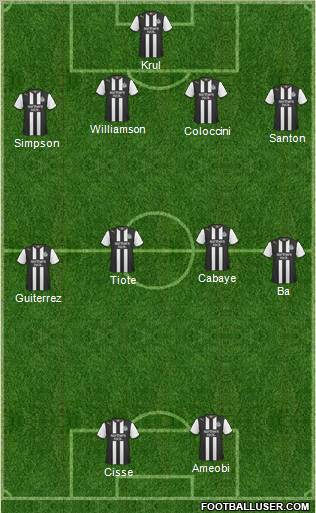 Newcastle United Formation 2012