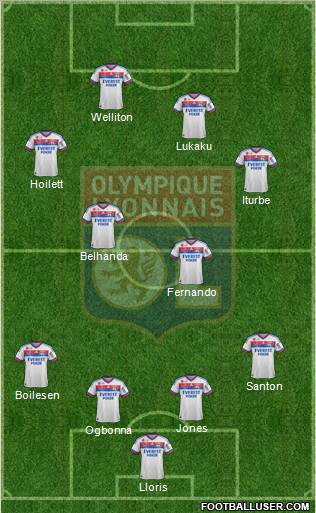 Olympique Lyonnais Formation 2012