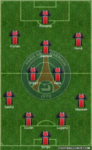 Paris Saint-Germain Formation 2012