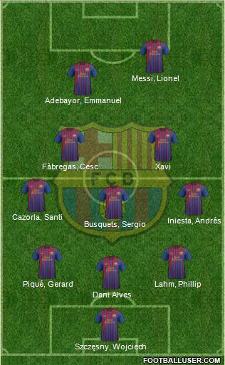 F.C. Barcelona Formation 2012
