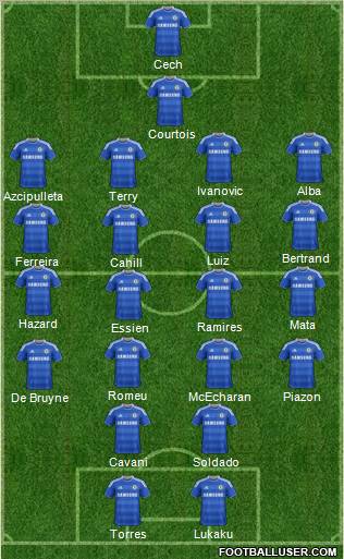 Chelsea Formation 2012