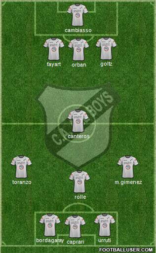 All Boys Formation 2012
