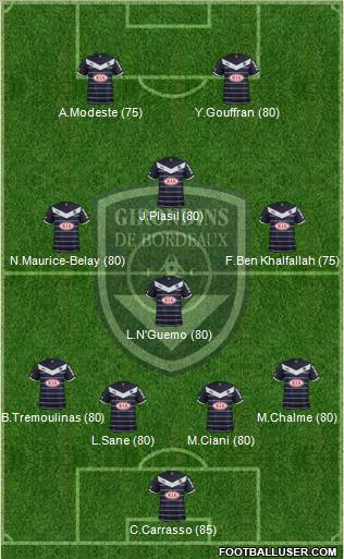 FC Girondins de Bordeaux Formation 2012