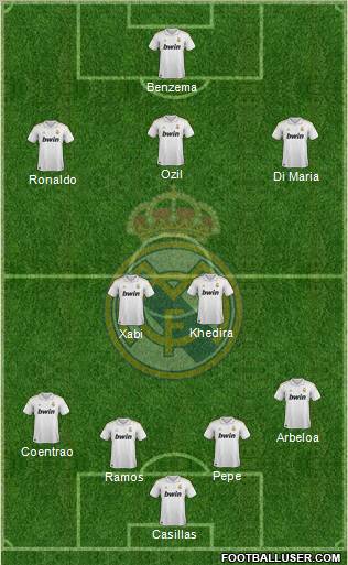 Real Madrid C.F. Formation 2012