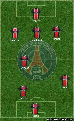 Paris Saint-Germain Formation 2012