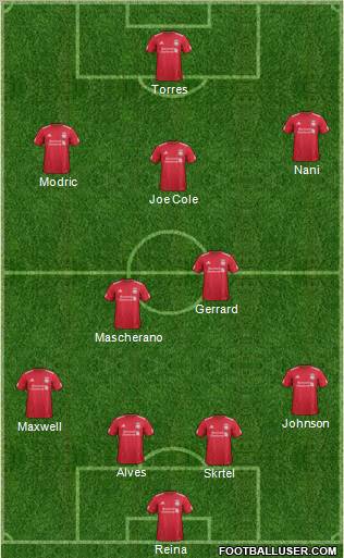 Liverpool Formation 2012